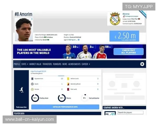 巴西弗拉门戈准备从葡超夺下一名爆发中场，战力不容小视